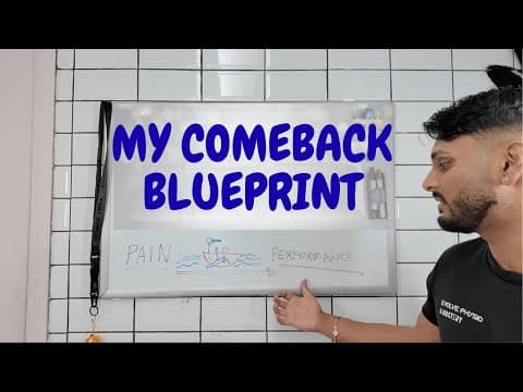 How to Go from Injured to Performing at Your Best | Full 6-Step Guide